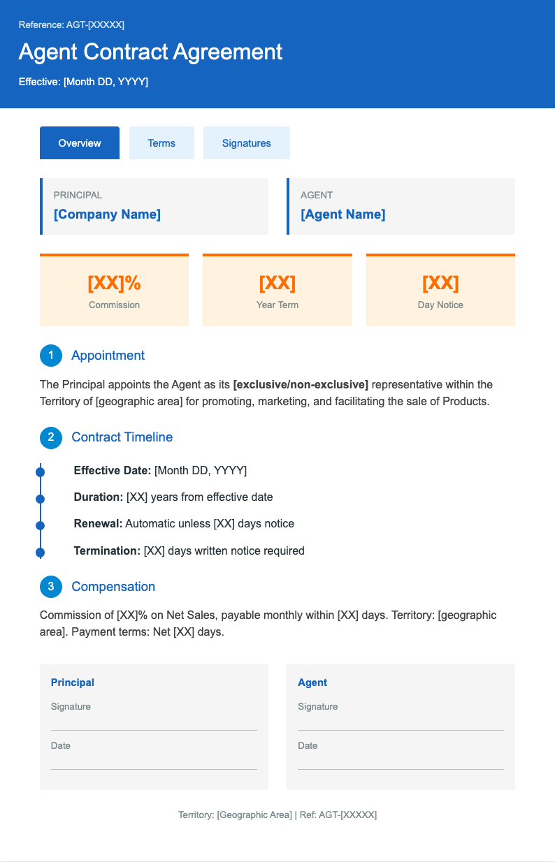 Travel itinerary agent contract